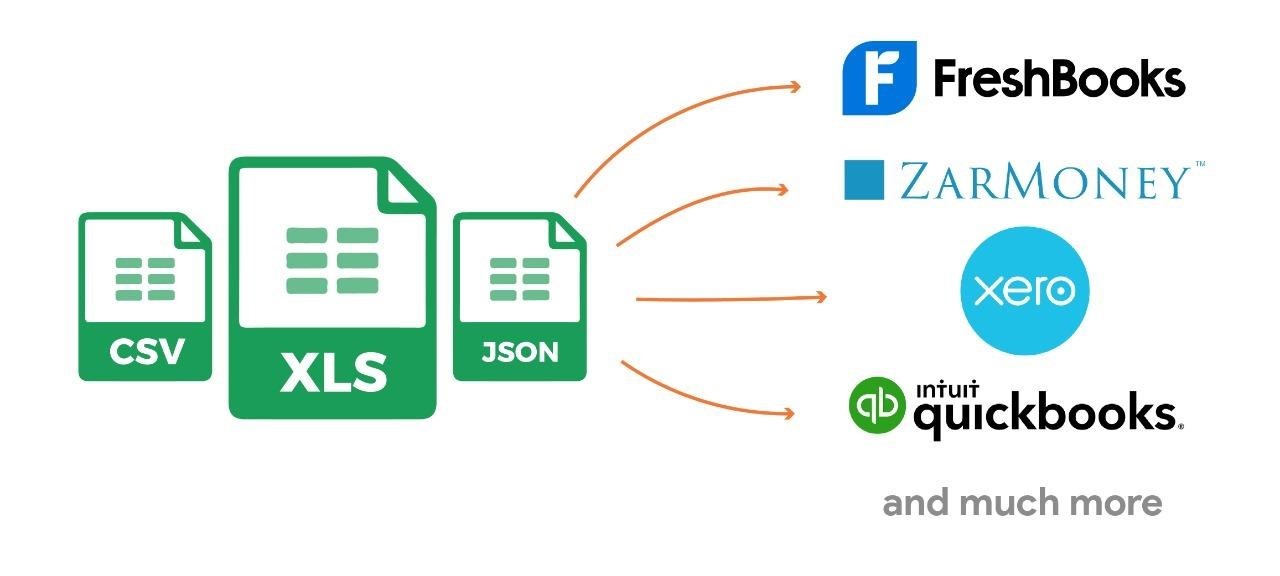 MMC Receipt's Excel Export